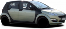 Smart ForFour (454 2004-2014) 